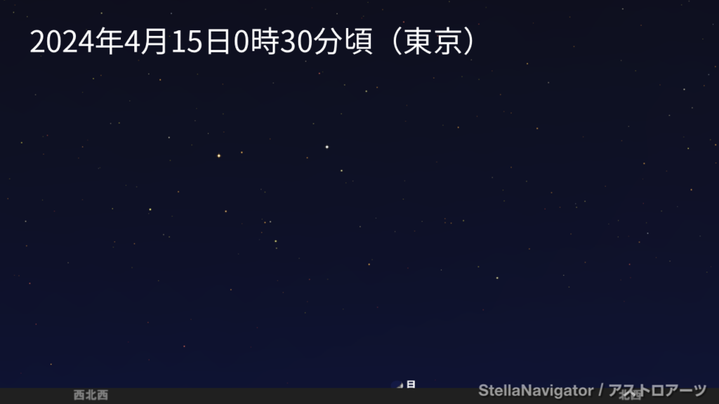 2024年4月15日0時30分頃 東京から見た北西の空